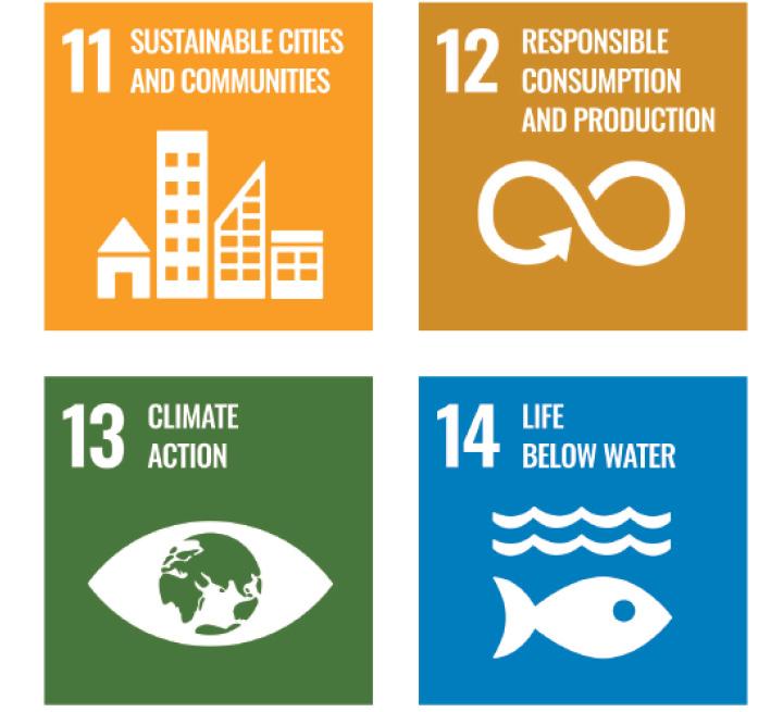 sustainability-UN-3-1
